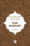 İslam Mezhepleri 1 - Kavram Atlası