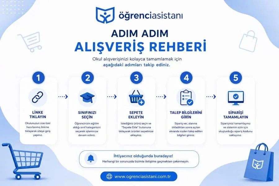Nasıl Çalışır Banner