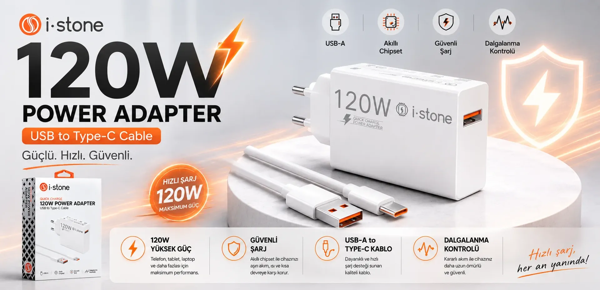 120 Watt Charger