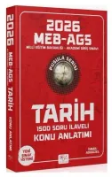 MEB-AGS Tarihin Pusulası Konu Anlatımı