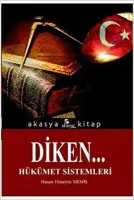 Diken