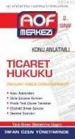 Ticaret Hukuku