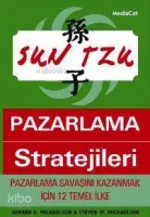 Sun Tzu'dan Pazarlama Stratejileri