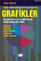 Grafikler