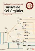 Türkiye'de Sol Örgütler
