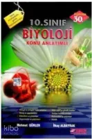 10. Sınıf Biyoloji Konu Anlatımlı