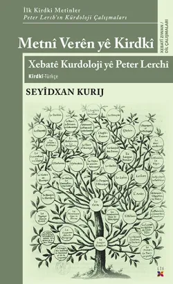 METNÎ VERÊN YÊ KIRDKÎ