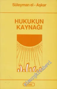 Hukukun Kaynağı -