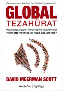 Global Tezahürat