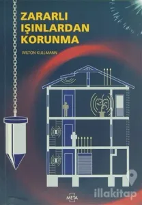 Zararlı Işınlardan Korunma