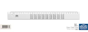 HATAS ÇARPIM TABLOLU CETVEL      30cm