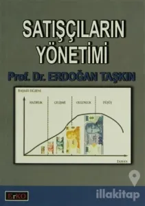 Satışçıların Yönetimi