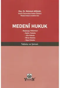 Medeni Hukuk