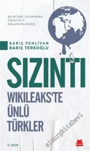 Sızıntı: Wikileaks'te Ünlü Türkler -        2020