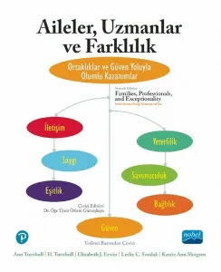 Aileler, Uzmanlar ve Farklılık
