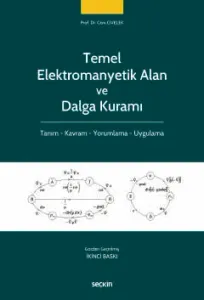Temel Elektromanyetik Alan ve Dalga Kuramı