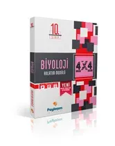 PAYLAŞIM 10.SINIF BİYOLOJİ KONU AN. MODÜLÜ-YENİ