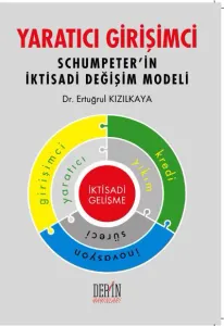 Yaratıcı Girişimci