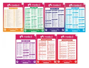 Modadil Yayınları Önemli Posterler