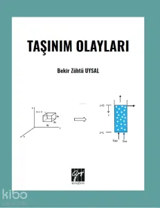 Taşınım Olayları