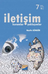 İletişim