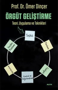 Örgüt Geliştirme; Teori, Uygulama ve Teknikleri