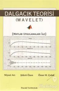 Dalgacık Teorisi