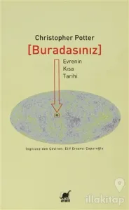Buradasınız
