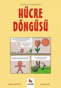 Hücre Döngüsü