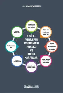 Kişisel Verilerin Korunması Hukuku ve Kurul Kararları