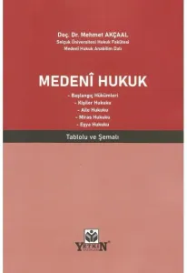 Medeni Hukuk