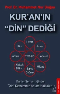 Kur'an'ın Din Dediği