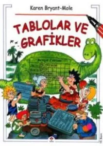 Tablolar ve Grafikler Tablolar ve Grafikler