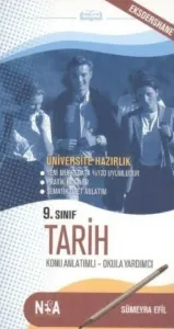 9. Sınıf Tarih; Konu Anlatımlı