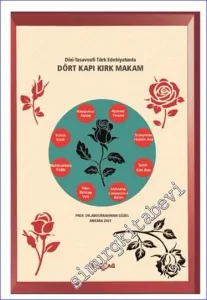 Dini-Tasavvufi Türk Edebiyatında Dört Kapı Kırk Makam -        2023