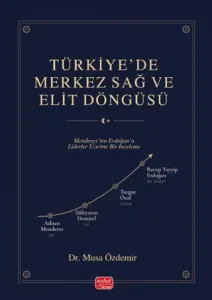 Türkiye’de Merkez Sağ ve Elit Döngüsü