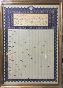 Kuranı Kerim Tablo - Kuran-ı Kerim Tamamı