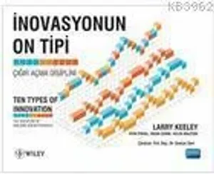 İnovasyonun On Tipi