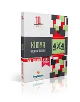 PAYLAŞIM 10.SINIF KİMYA KONU AN. MODÜLÜ-YENİ