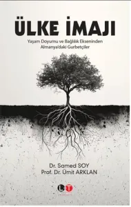 Ülke İmajı
