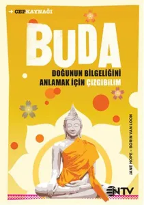 Cep Kaynağı: Buda
