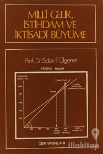 Milli Gelir İstihdam ve İktisadi Büyüme