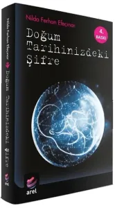 Doğum Tarihinizdeki Şifre