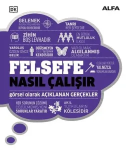 Felsefe Nasıl Çalışır (Ciltli)