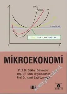 Mikroekonomi -        2020