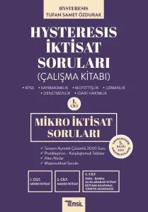 Hysteresis  İktisat Soruları Cilt -1 Mikro İktisat