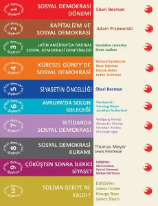 Sosyal Demokrasi Kitaplığı Serisi / 10 Kitap Set