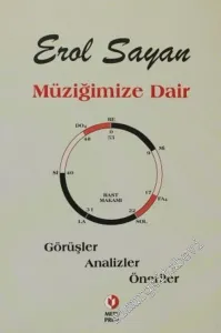 Müziğimize Dair Görüşler - Analizler - Öneriler -        2003