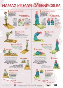 Namaz Kılmayı Öğreniyorum Poster