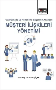 Müşteri İlişkileri Yönetimi